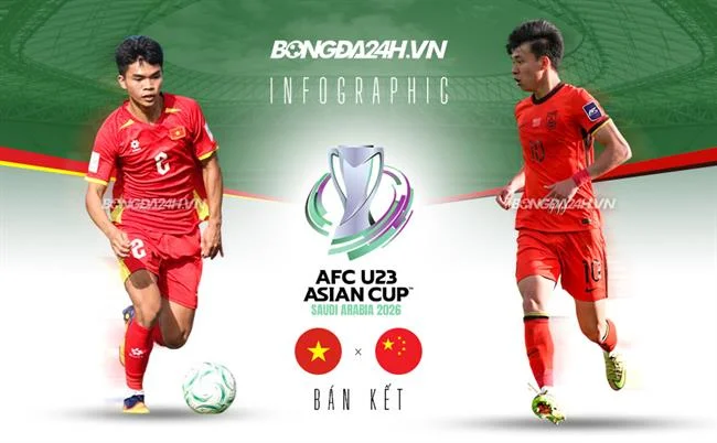 Lối chơi bắn cá đơn giản, dễ tiếp cận